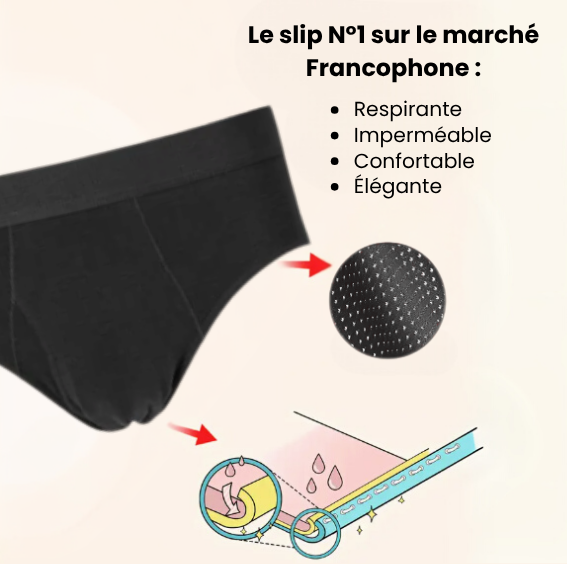 Slip d’incontinence ultra-absorbant Homme