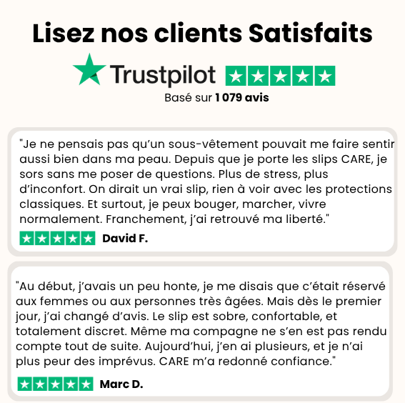 Slip d’incontinence ultra-absorbant Homme
