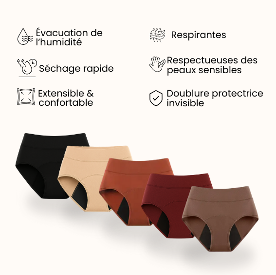 Care. - Le sous-vêtement anti-fuite Urinaire