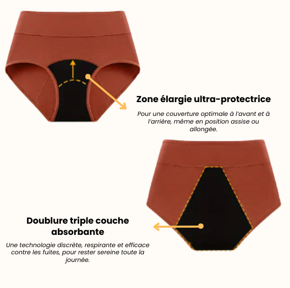 Care. - Le sous-vêtement anti-fuite Urinaire