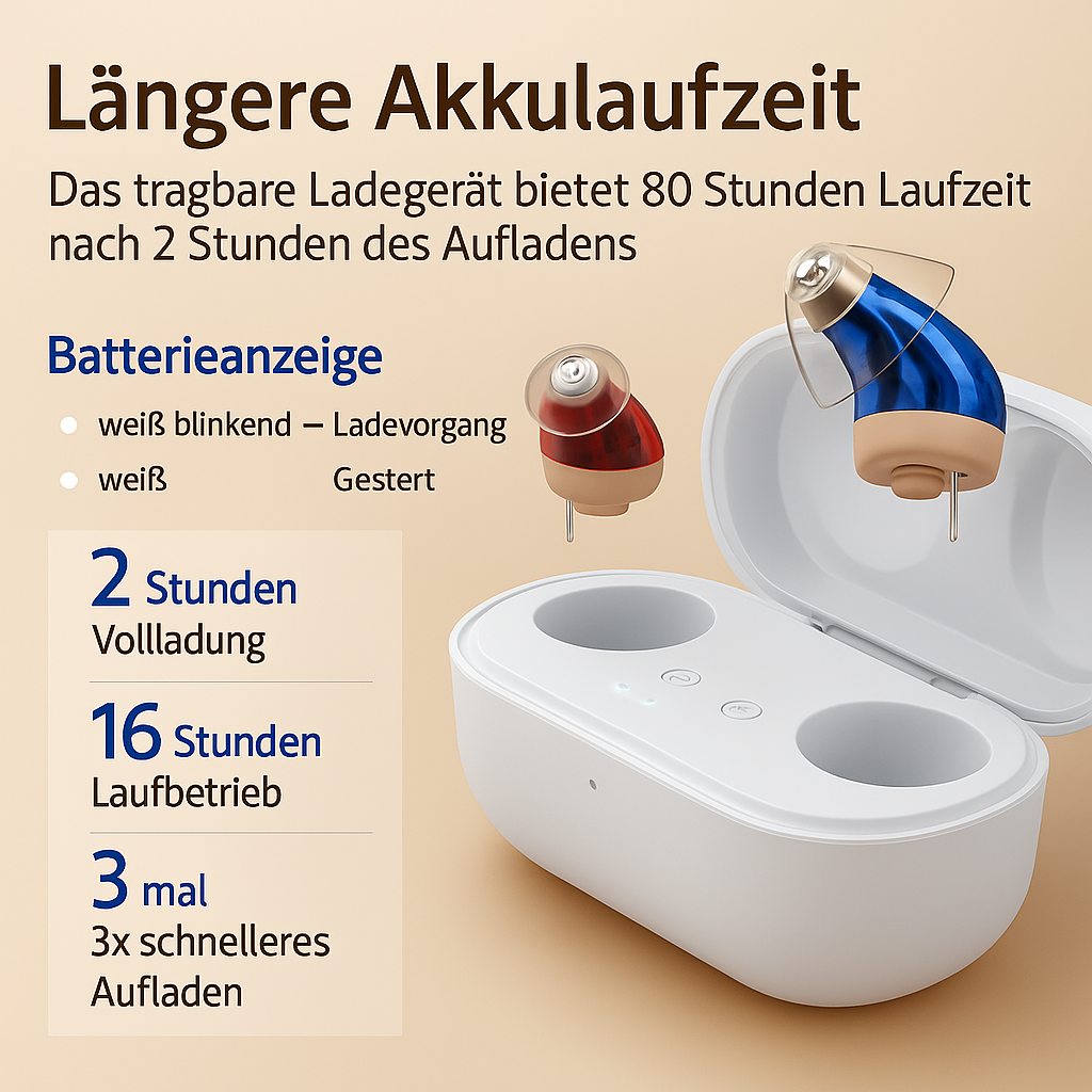 Sense – Das diskrete Hörgerät, das deinen Alltag verbessert